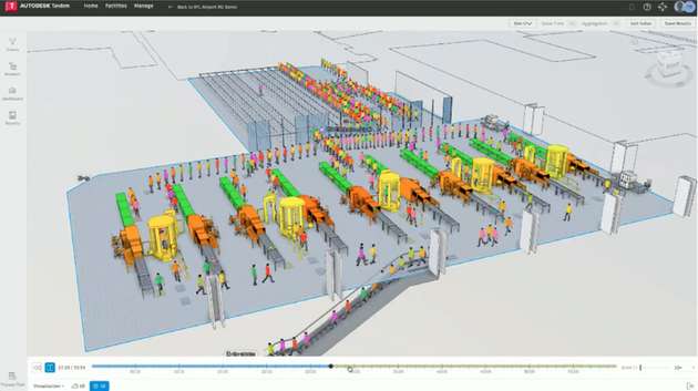 Autodesk verbindet digitale Zwillinge, Simulation und Instandhaltung, damit Betriebsdaten aus realen Anlagen in Planung, Optimierung und Wartung zurückfließen können.