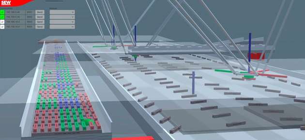 Simulationslösungen sind der Schlüssel zur effizienten und risikolosen Optimierung von Fertigungslinien. Die Nutzung digitaler Zwillinge, um verschiedene Szenarien virtuell zu testen und die optimale Konfiguration für jede Produktionsumgebung zu ermitteln, ersetzt zeit- und kostenintensive Versuche in der Praxis.  