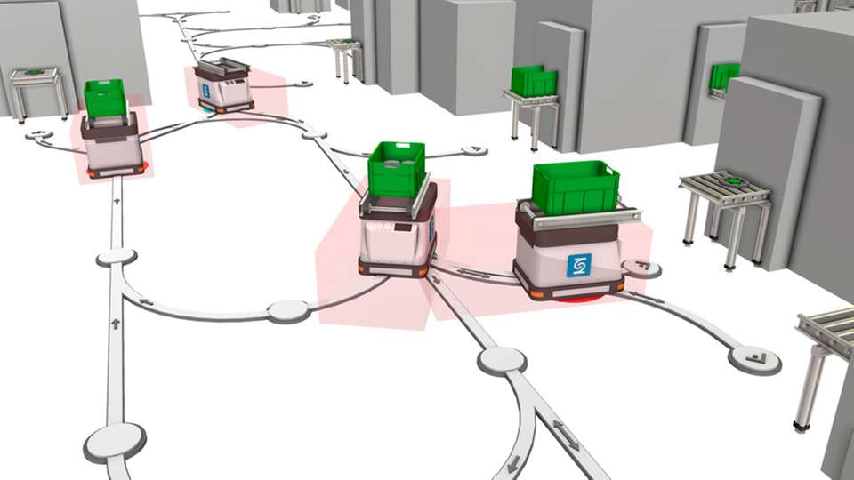 Simulation von AGV