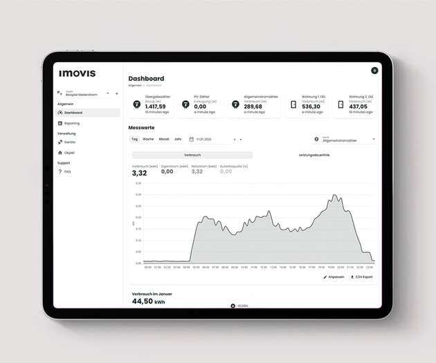 Transparente Messdaten machen Verbrauch und Erzeugung sichtbar. Sie bilden die Grundlage für fundierte Entscheidungen – für Gebäudeeigentümer und Netzbetreiber.