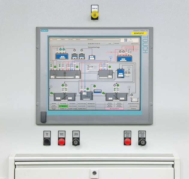 Das Bedienpersonal kann an der lokalen Bedienstation den aktuellen Anlagenzustand intuitiv erfassen.