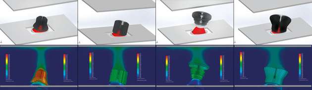 Abbildung 1: Simulation eines Druckgusskühlkörpers, Abbildung 2: Simulation eines extrudierten Kühlkörpers, Abbildung 3: Simulation eines gelöteten Kühlkörpers, Abbildung 4: Simulation eines gecrimpten Kühlkörpers