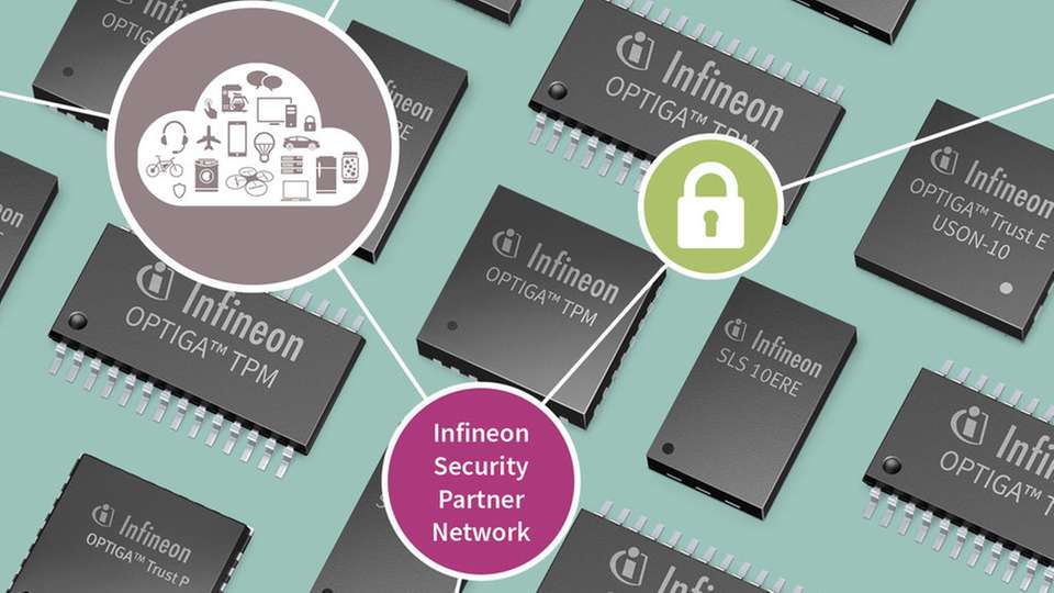 Mit dem Infineon Security Partner Network (ISPN) wird bewährte Chiptechnologie einem breiten Markt zugänglich – ob Herstellern von professionellen Wasserfiltersystemen, Smart-Home-Lösungen oder Industriesteuerungen. Die Netzwerkpartner entwickeln Sicherheitslösungen, die auf die Bedürfnisse einzelner Branchen und Märkte zugeschnitten sind.