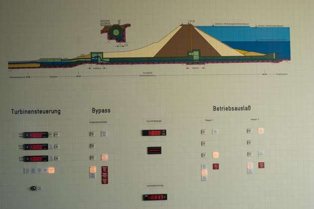 Alle relevanten Daten des Dammes sind hier dargestellt. Bei Bedarf können die Mitarbeiter des Wasserwirtschaftsamtes nachregeln.