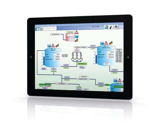 Die Mitarbeiter können die komplette Anlage über einen Tablet-PC von jedem Ort mit WLAN-Verbindung aus überwachen und bedienen.