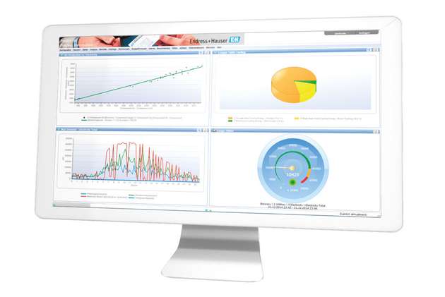 Die webbasierte Lösung bietet Transparenz und aussagekräftige Energieanalysen. Intuitive Bedienung erleichtert die Arbeit des Energiemanagers. 