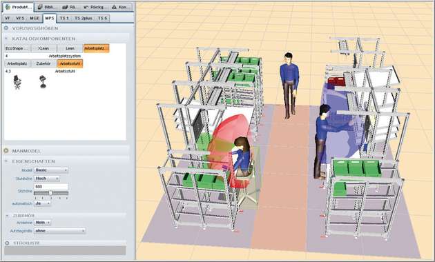 Mittels Simulation von Greifräumen und Blickfeldern ermöglicht das Projektierungstool, die ergonomische Anordnung von Arbeitsmitteln und Material am Arbeitsplatz zu überprüfen