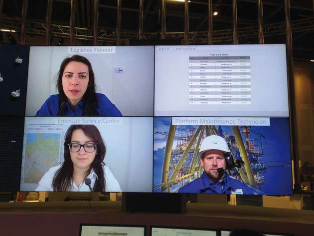 Voller Durchblick: Weit ab vom Schuss und doch mittendrin. Der Instandhaltungstechniker auf der Plattform berät sich über Videokonferenz mit der Logistikplanerin und einer Maschinenexpertin. Hilfestellung à la iOps beschleunigt die Inbetriebnahme und erhöht die Verfügbarkeit.  