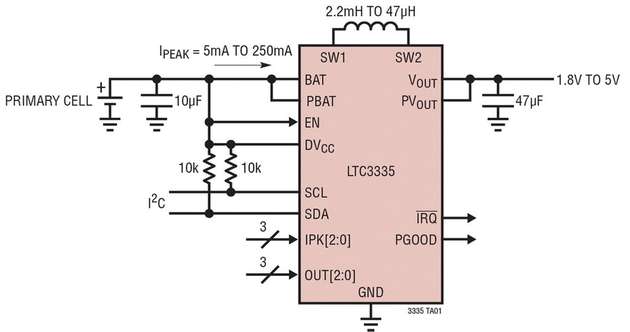 Ein vereinfachtes Applikationsschema mit dem Buck-Boost-Wandler LTC3335 mit Onboard-Coulomb-Zähler.