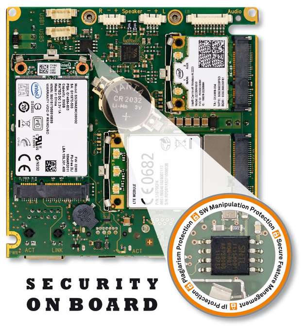 Abbildung 2: QSys-Mainboard von TQ-Systems ausgestattet mit dem OnBoard Security Controller Sentinel HL von SafeNet.