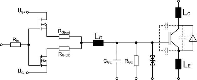 Abbildung 1: Schwingkreise in der Gateansteuerung beeinflussen das Schaltverhalten.