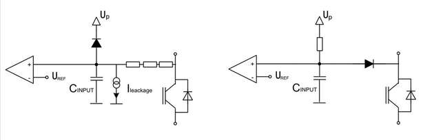 Abbildung 2: Leckströme produzieren Messfehler bei der Kurzschlusserfassung. 