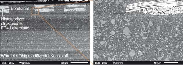 Abbildung 2: REM-Aufnahme einer mit einem wärmeleitfähig modifizierten Kunststoff hinterspritzten FR4-Leiterplatte (links). Detailaufnahme von mit wärmeleitfähig modifiziertem Kunststoff gefüllten Bohrkanälen in der FR4-Leiterplatte (rechts).