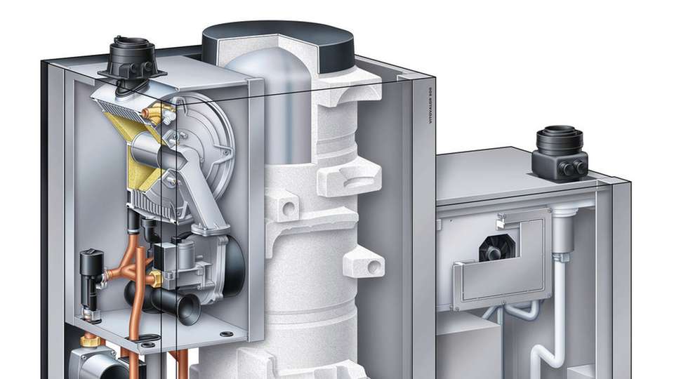 Energiezentrale Fur Das Einfamilienhaus
