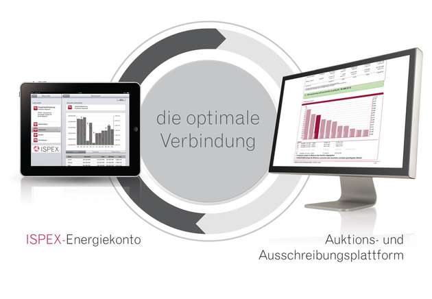 Beschaffungsprojekte auf Knopfdruck: Stets aktuelle Daten sind die beste Vorbereitung.