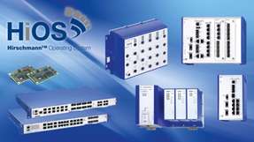 Belden macht das HiOS Betriebssystem durch einen Time-Aware Scheduler gemäß IEEE 802.1Qbv TSN-fähig.