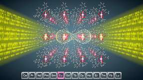Darstellung der Photon-Spin-Schnittstelle mit dem Europium-Molekülkristall zur Vernetzung von Kernspin-Qubits (Pfeile) mit Hilfe von Photonen (gelb).