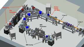 Aufbau des 2-Farben-Infrarot-FEL am Fritz-Haber-Institut in Berlin.