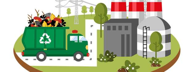 Bereits aus der herkömmlichen Müllverbrennung erzeugen die Anlagen bis zu 700  kWh Strom und 1.500  kWh Wärme pro Tonne Abfall – genug, um ganze Stadtviertel zu versorgen. 