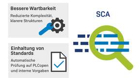 Mit Einsatz der Statischen Code-Analyse lassen sich Fehler frühzeitig erkennen – und das, ohne dass der Code ausgeführt werden muss.