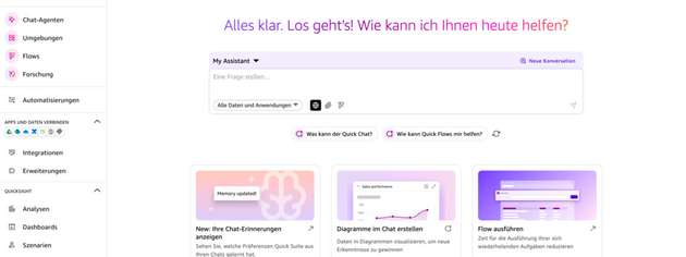 Amazon Quick vereint vier spezialisierte Funktionsbereiche in einem einheitlichen digitalen Arbeitsbereich. 