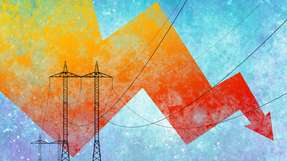 Im Schnitt betrugen die Negativpreise im aktuellen Jahr -28,65 Euro pro MWh. Das entspricht etwa -2,87 Cent pro KWh vor Steuern und Abgaben.