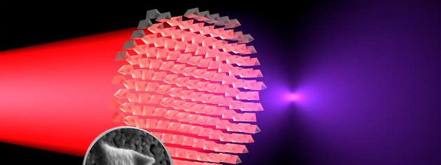Infrarotlicht tritt durch die Metalinse und wird dabei aufgrund des Materials und der besonderen Oberflächenstrukturen (Vergrösserung in der Lupe) in violettes Licht umgewandelt sowie in einem Brennpunkt gebündelt.