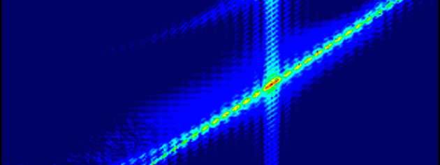 Die kohärente Wechselwirkung zwischen Fluxonen und Magnonen findet am Schnittpunkt ihrer Dispersionskurven statt (roter Bereich im Bildmittelpunkt). Dort trifft die lineare Dispersion der Fluxonen (gerade Linie von links unten nach rechts oben) auf die parabolische Dispersion der Magnonen (gebogene Linie von links unten nach rechts oben). Dieser Schnittpunkt spiegelt die Übereinstimmung sowohl der Energie (Frequenz in Gigahertz auf der Y-Achse) als auch des Impulses (Wellenzahl in Radianten pro Mikrometer auf der X-Achse) zwischen den Fluxon- und Magnon-Subsystemen wider. 