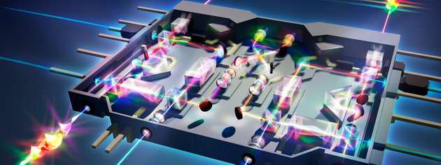 Das neue Quanten-Gate.