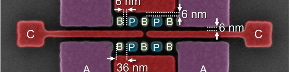 Funktionierendes Qubit-Array mit Abständen zwischen den Plunger- (P) und Barriere- (B) Gates von knapp 6 nm, ermöglicht durch High-NA-EUV-Lithografie. Das Bild zeigt außerdem die Akkumulations- (A) und Einschluss- (C) Gates.