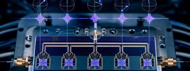Fünf Silizium-Spin-Qubits werden über eine gemeinsame Mikrowellenleitung parallel gesteuert – ein Schritt hin zu skalierbaren Quantenprozessoren.