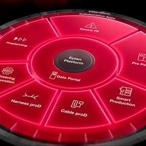 Module der EPlan-Plattform