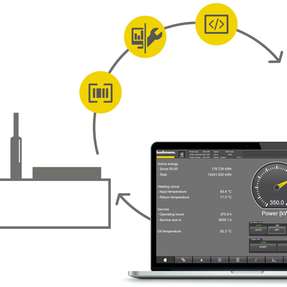 Das BHKW-Template von Bachmann electronic enthält Lösungen für die am häufigsten benötigten Aufgabenstellungen zum Betrieb eines BHKW.