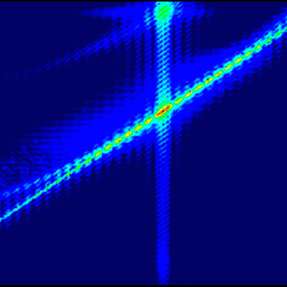 Die kohärente Wechselwirkung zwischen Fluxonen und Magnonen findet am Schnittpunkt ihrer Dispersionskurven statt (roter Bereich im Bildmittelpunkt). Dort trifft die lineare Dispersion der Fluxonen (gerade Linie von links unten nach rechts oben) auf die parabolische Dispersion der Magnonen (gebogene Linie von links unten nach rechts oben). Dieser Schnittpunkt spiegelt die Übereinstimmung sowohl der Energie (Frequenz in Gigahertz auf der Y-Achse) als auch des Impulses (Wellenzahl in Radianten pro Mikrometer auf der X-Achse) zwischen den Fluxon- und Magnon-Subsystemen wider. 
